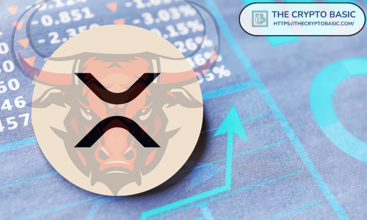 XRP 现已迎合比特币的看涨模式,预测 BTC 将在 2024 年飙升至 10 万美元